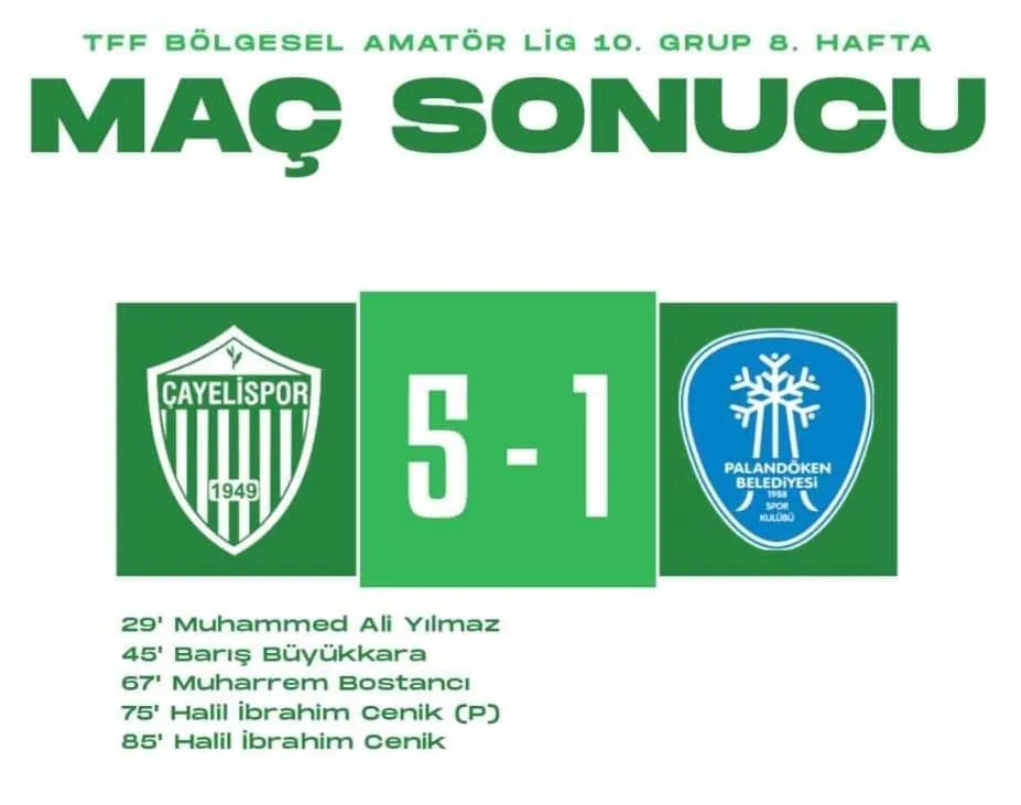 RİZE DE PALANDÖKEN BELEDİYE SPORA ŞOK MAĞLUBİYET