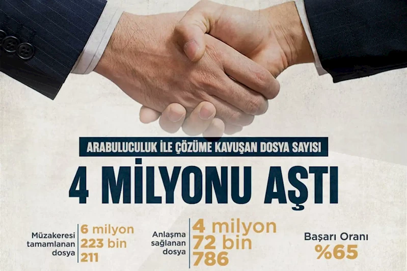 Bakan Tunç: Arabuluculuk yöntemiyle anlaşma sağlanan dosya sayısı 4 milyonu aştı 