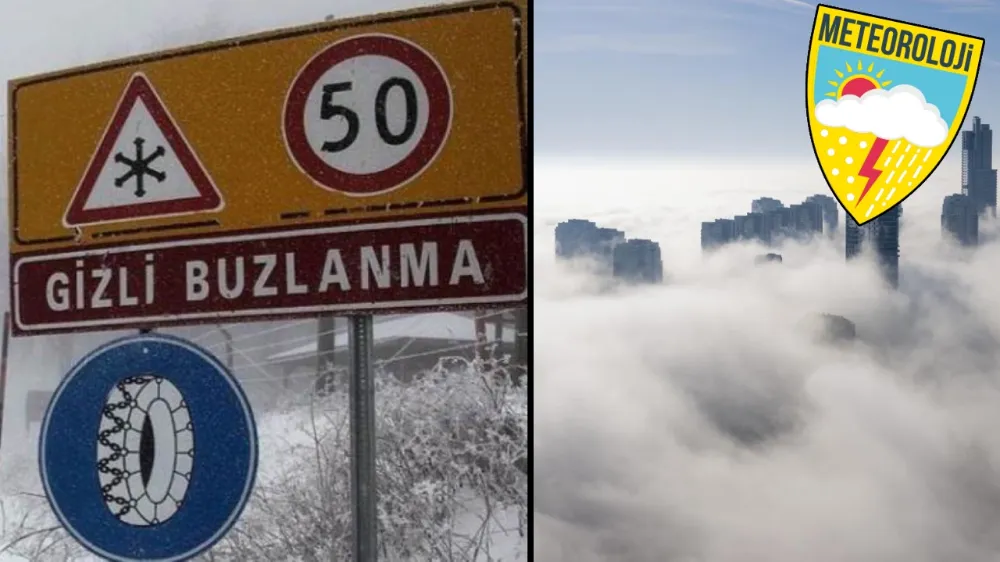 28 Ocak 2025 Salı tarihli hava durumu