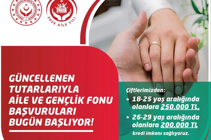 Aile ve gençlik fonu başvuruları başladı