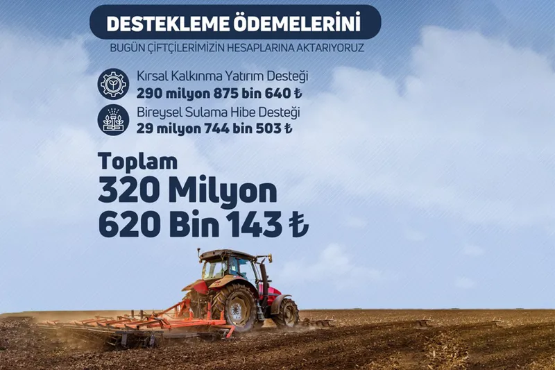 Çiftçilere 320,6 milyon liralık destekleme ödemesi yapıldı