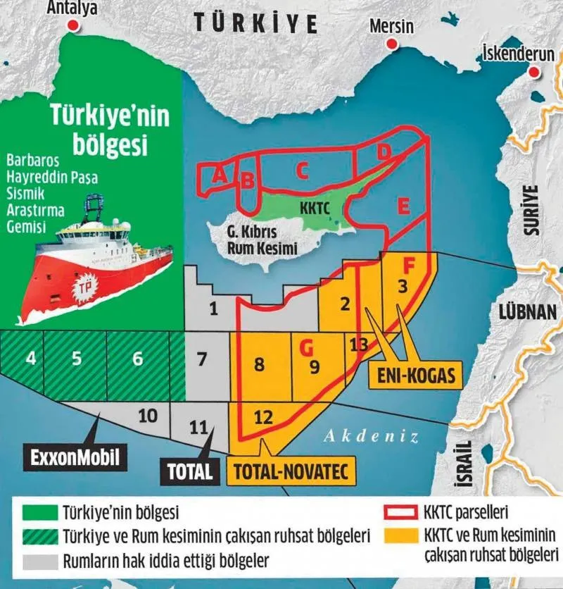 TÜRKİYE- KKTC, LÜBNAN-RUM EMRİVAKİSİNE NİYE SESSİZ?