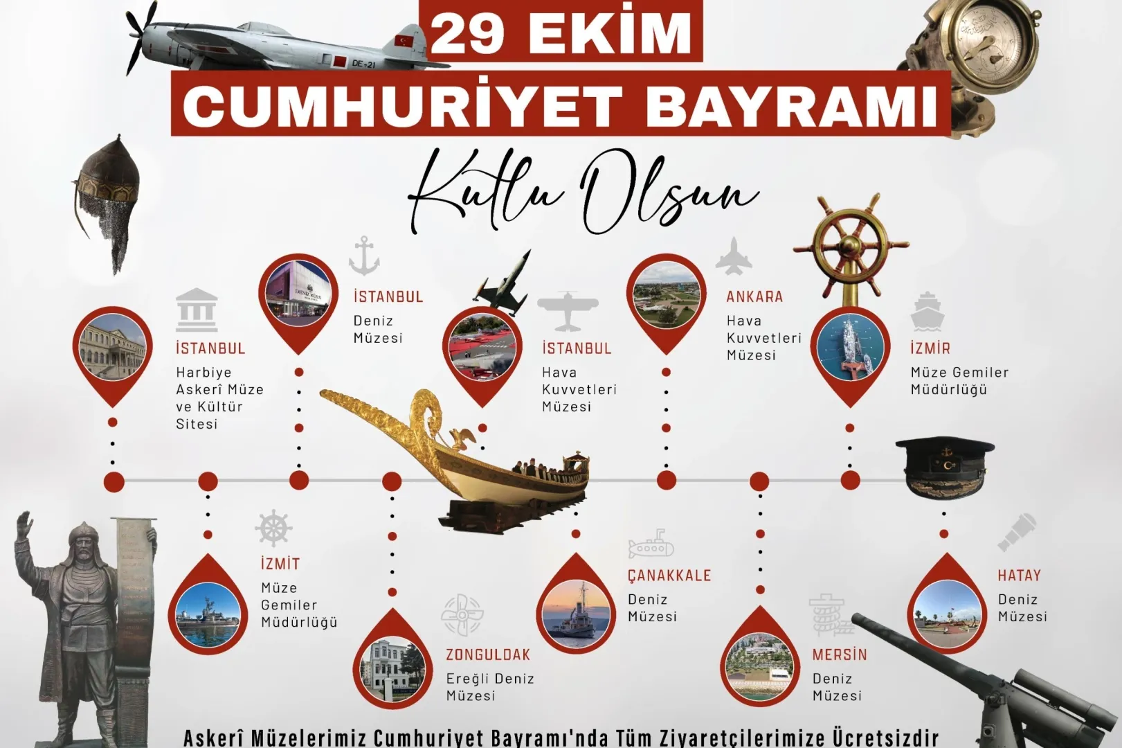 29 Ekim’de Askeri Müzeler Kapılarını Ücretsiz Açıyor