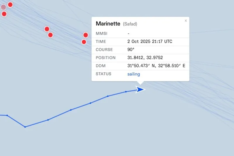 Küresel Sumud Filosu