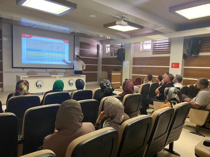 Adıyaman’da Ar-Ge Birimi’nden akademik başarı hamlesi: Eğitimde saha dönemi başladı 