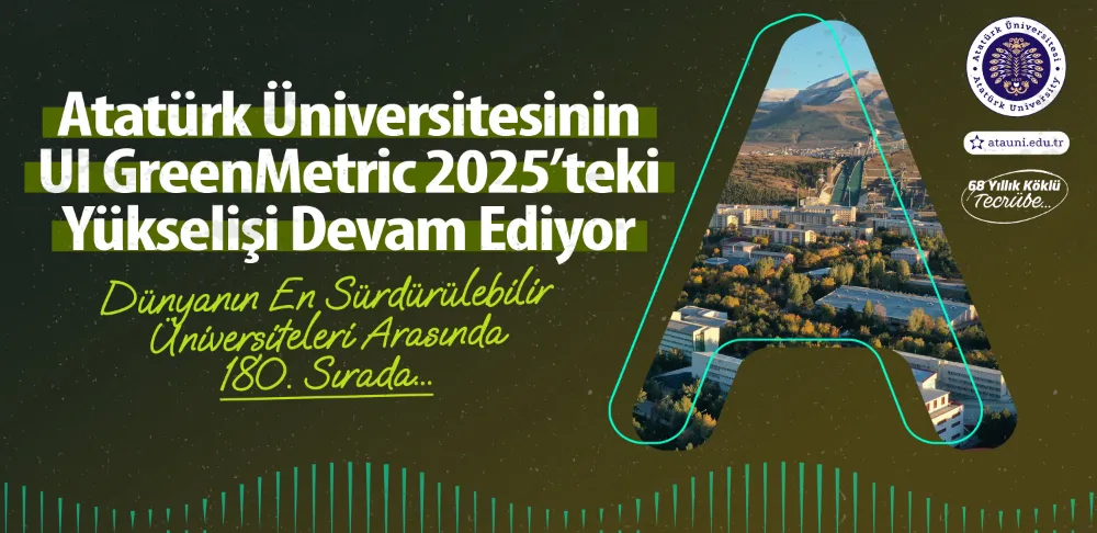 Atatürk Üniversitesinin UI GreenMetric 2025’teki Yükselişi Devam Ediyor