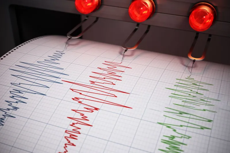 Adana’da 3.5 büyüklüğünde deprem 