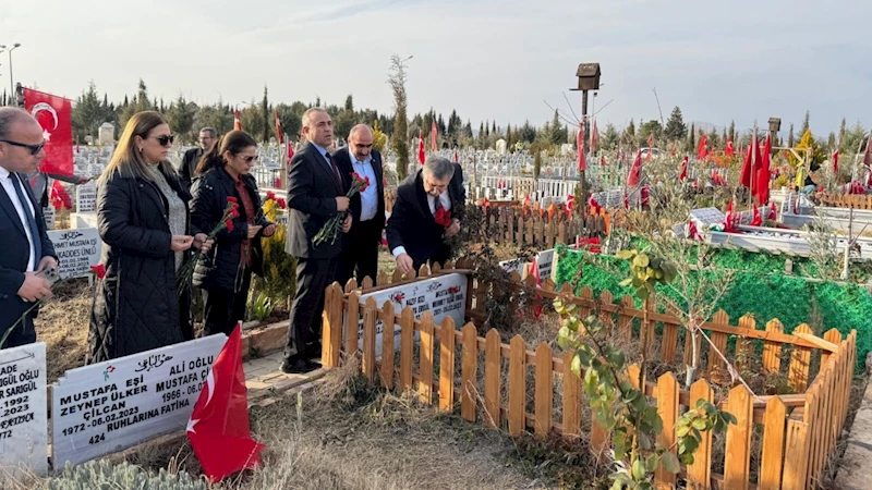 DEVA Partisi’nden Adıyaman Raporu: 