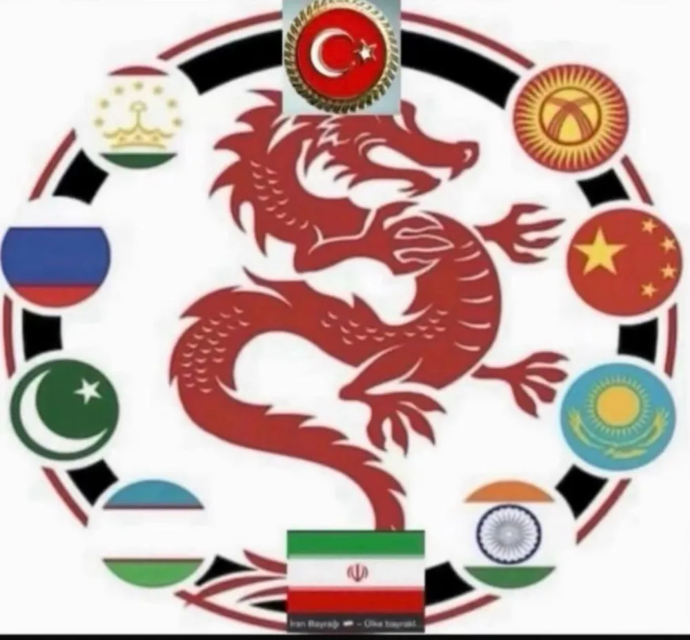 Büyük Ortadoğu Projesi (BOP) ve Bir Kuşak, Bir Yol 