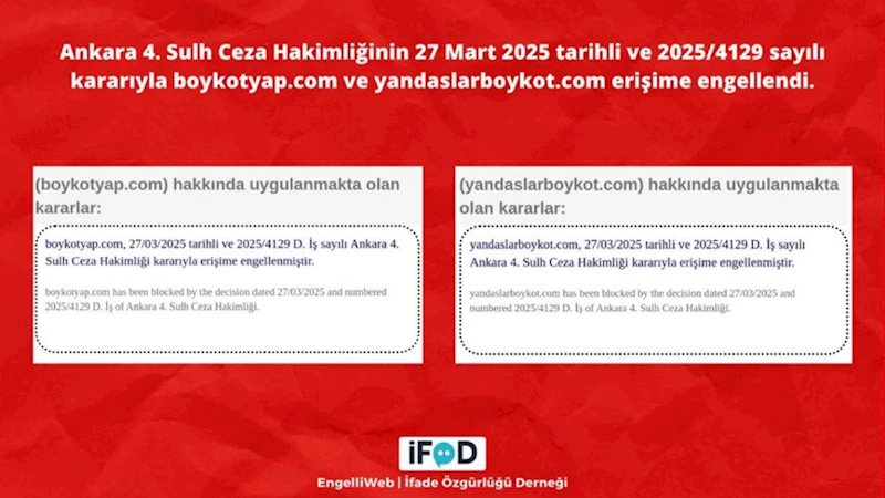 Boykotyap.com sitesine erişim engeli: CHP’den tepki 
