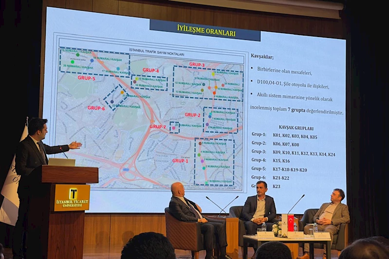 Yapay zeka destekli kavşaklar trafik yoğunluğunu yüzde 59 iyileştirdi