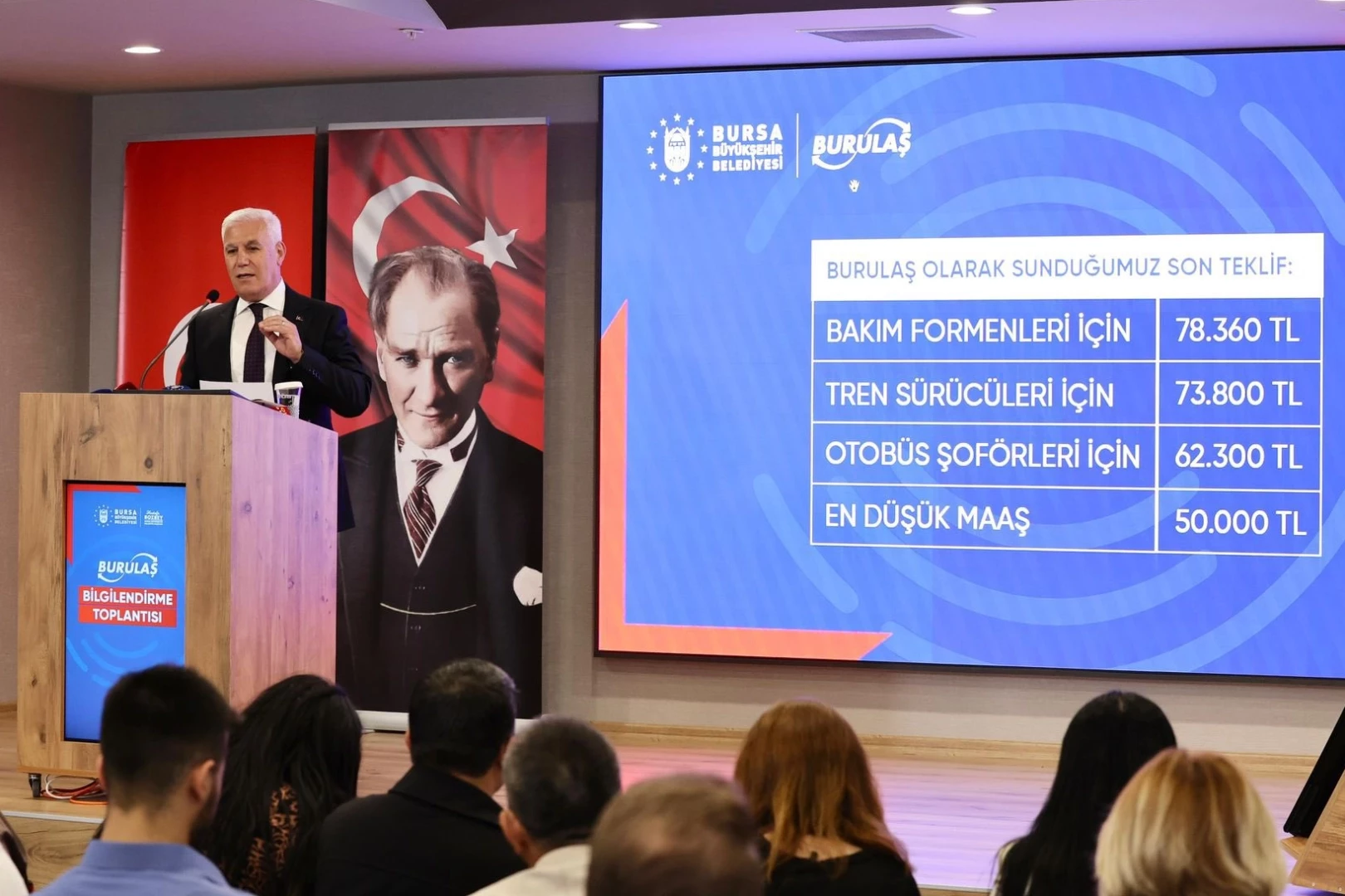 Başkan Bozbey’den BURULAŞ açıklaması: Yüzde 47 zam talebi sürdürülebilir değil