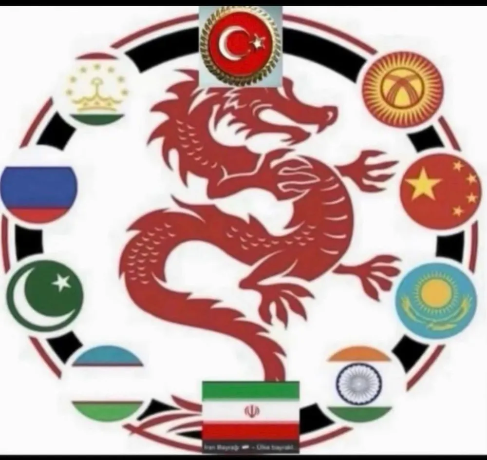 Çin halk cumhuriyetinin Borç Diplomasisi