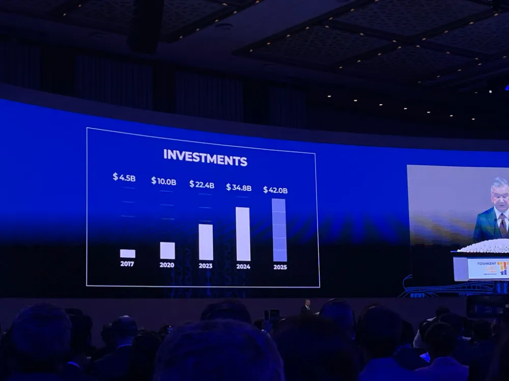 Tashkent International Investment Forum 2025 Opens with High-Level Global Participation