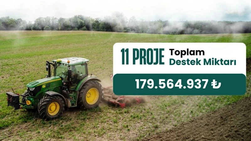 Adıyaman’da kırsal kalkınmaya 179 milyon TL’lik destek: 11 proje onaylandı 