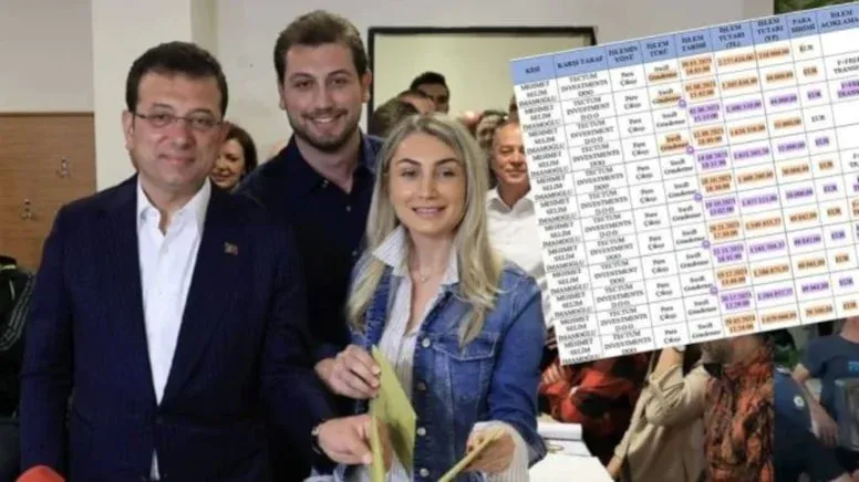 MASAK raporunda çift işlem hatası!