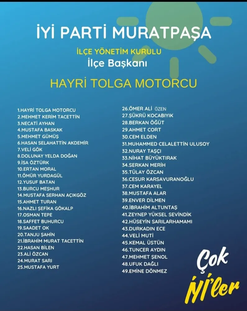 İYİ Parti Muratpaşa İlçe Yönetimi Göreve Başladı: Umutla, İnançla, Hep Birlikte