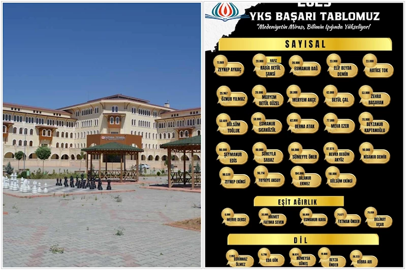 Fatıma Zehra Kız Anadolu İmam Hatip Lisesi LGS