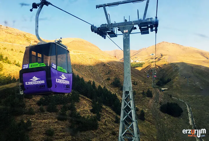 Palandöken’de Yaz Sürprizi: Teleferiklerle Zirve Keyfi