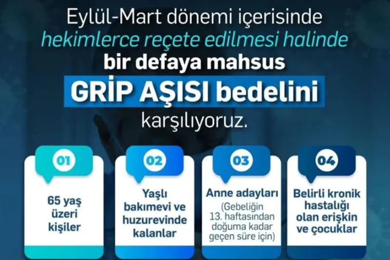 Grip aşısı artık SGK tarafından karşılanacak
