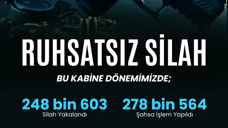 81 ilde ruhsatsız silah operasyonu: 2 bin 82 şüpheliye işlem